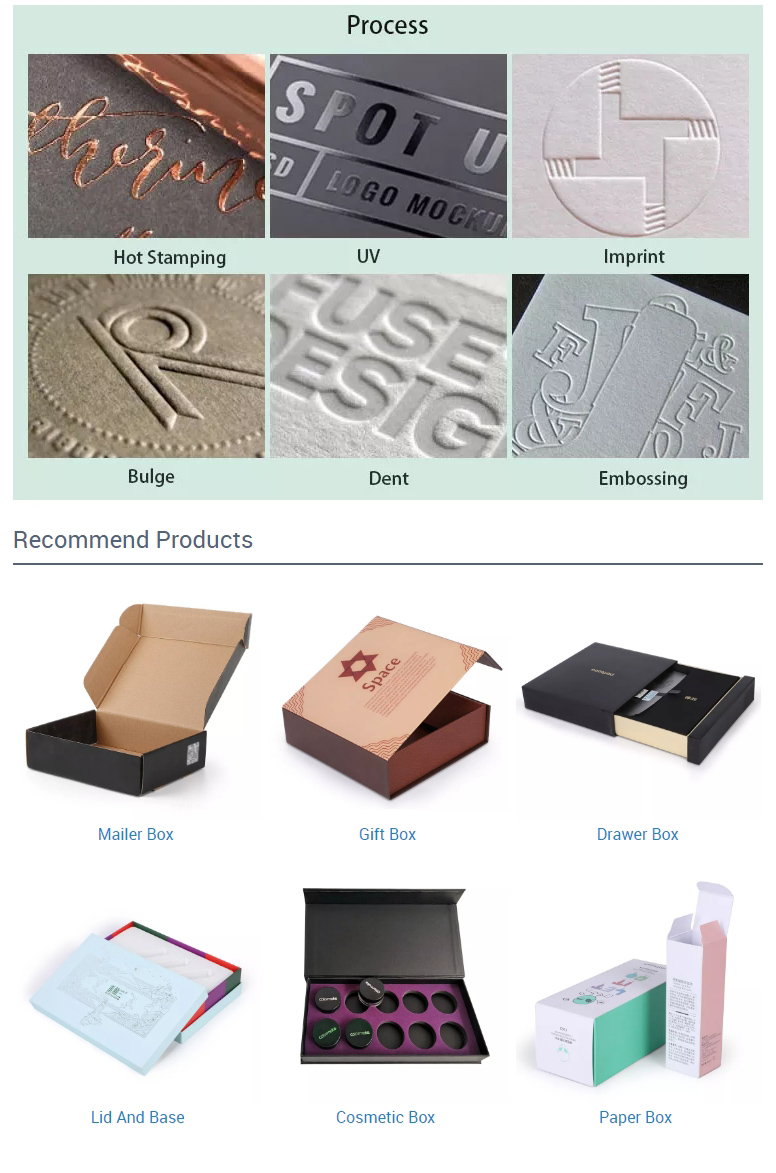 Hang Paper Folding Box With Window For Electronic Product