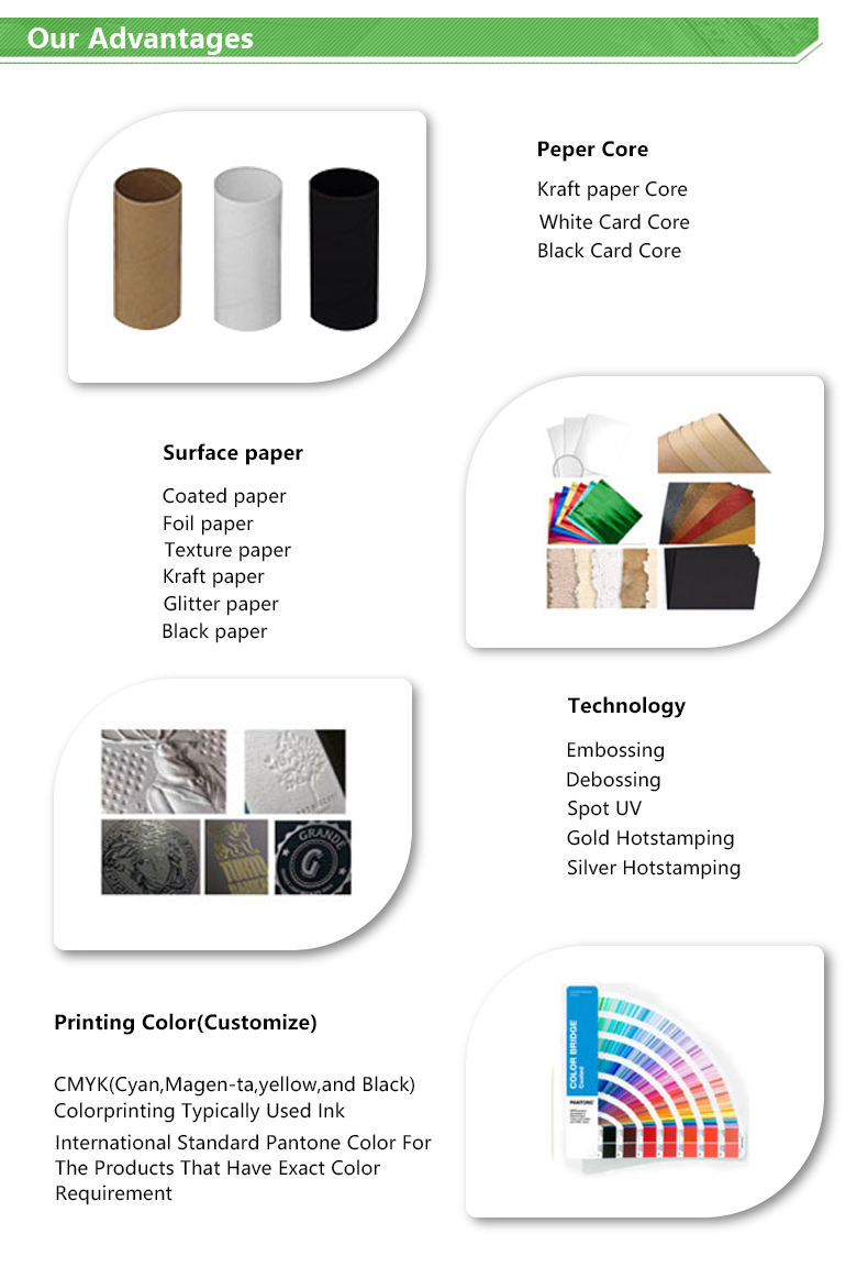 PackingCylinder Neck Tie Box 